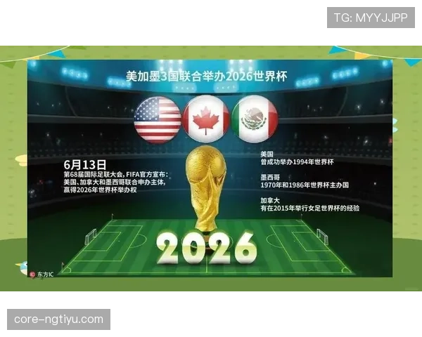 2026世界杯三国联合举办比赛如何分配
