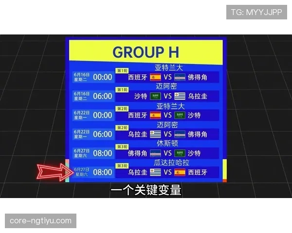 世界杯小组赛焦点战比赛前景与出线机会评估