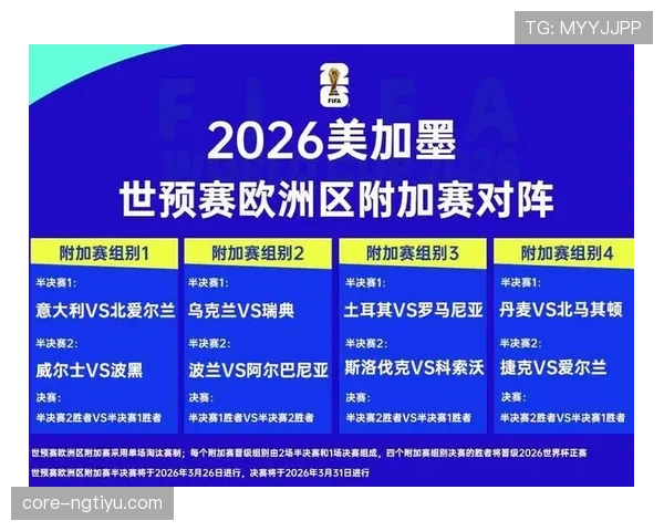 2026世界杯荷兰队小组赛赛程分析与出线前景预测