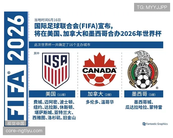 2026世界杯最新排名确认规则详解